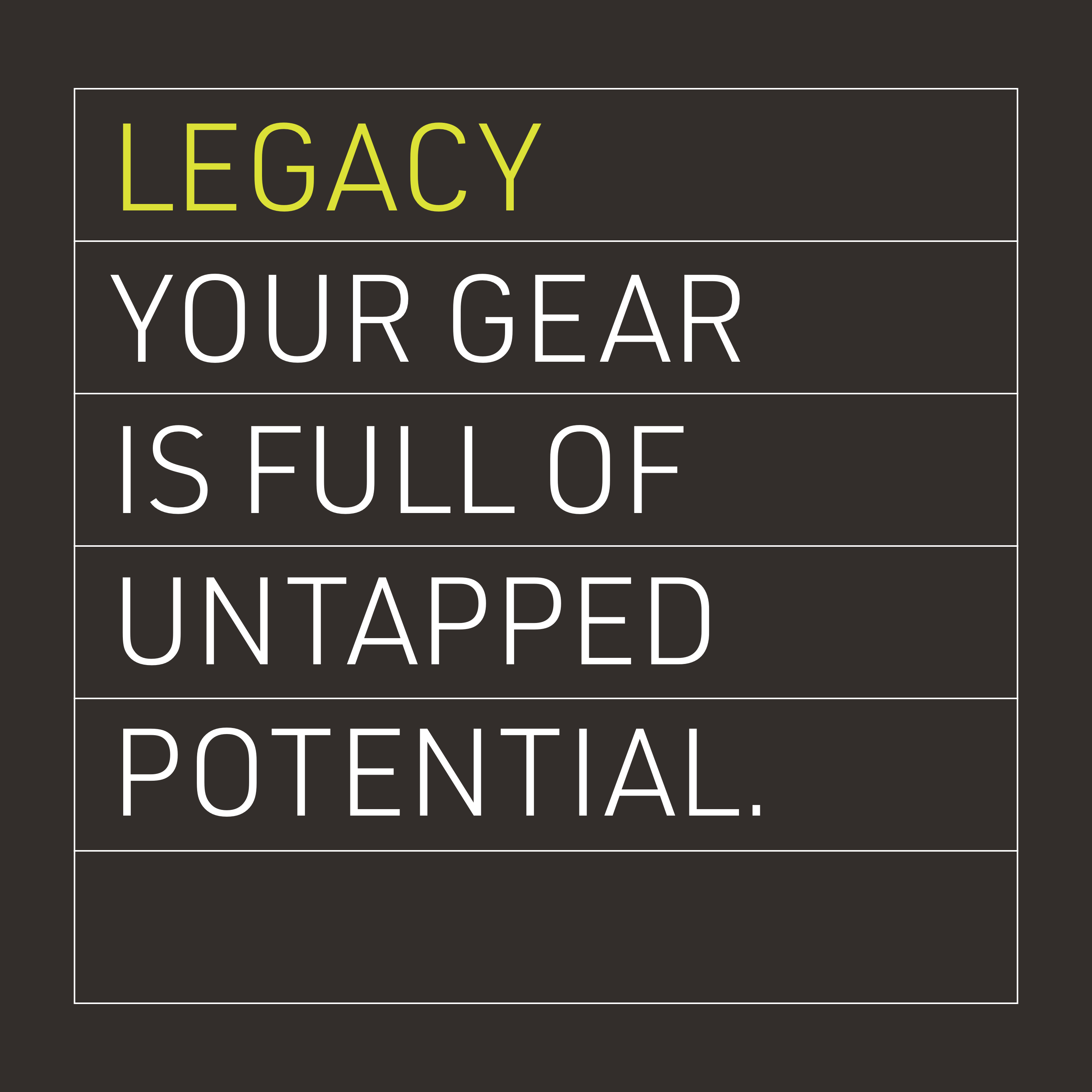 Legacy: Your gear is full of untapped potential