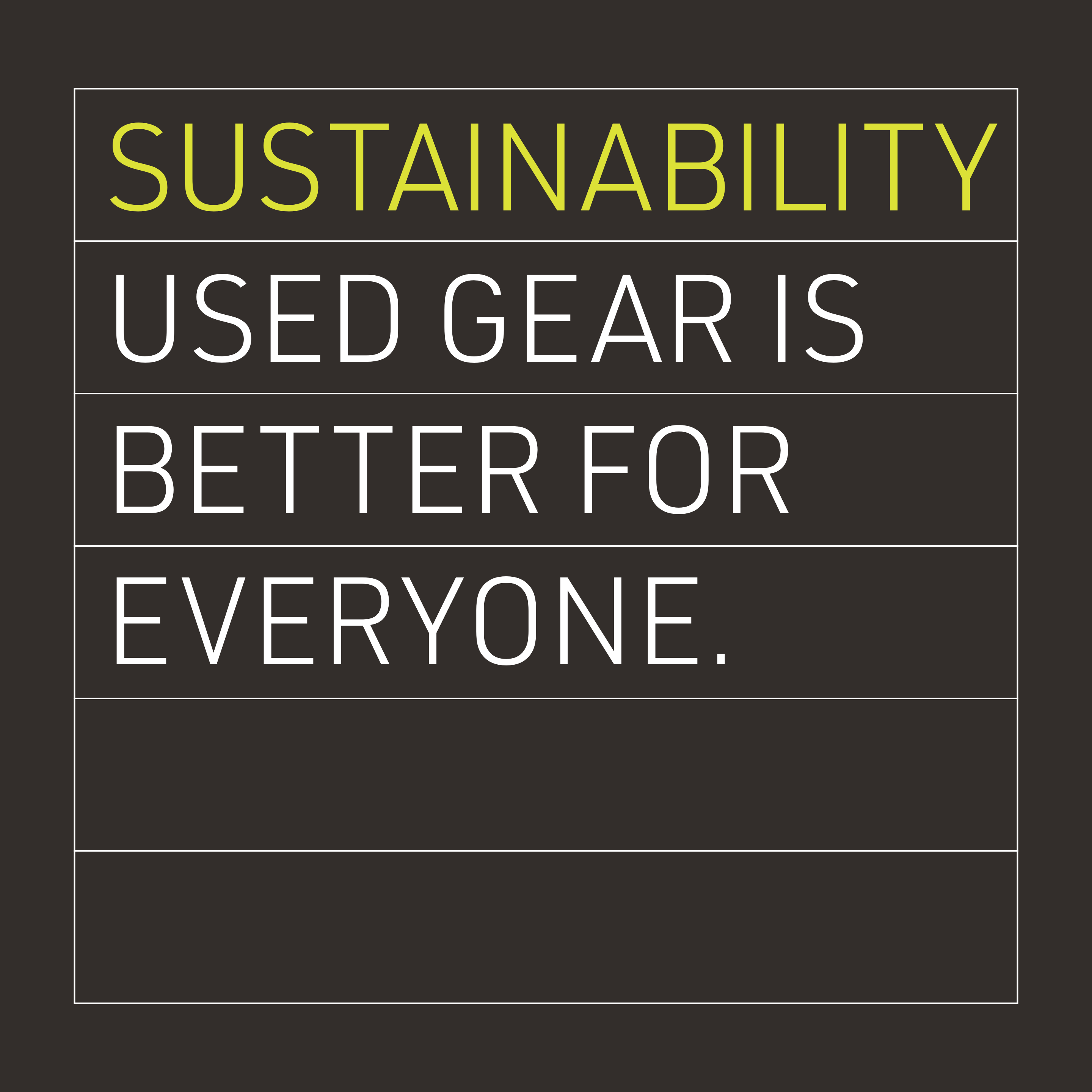 Sustainability: Used gear is better for everyone