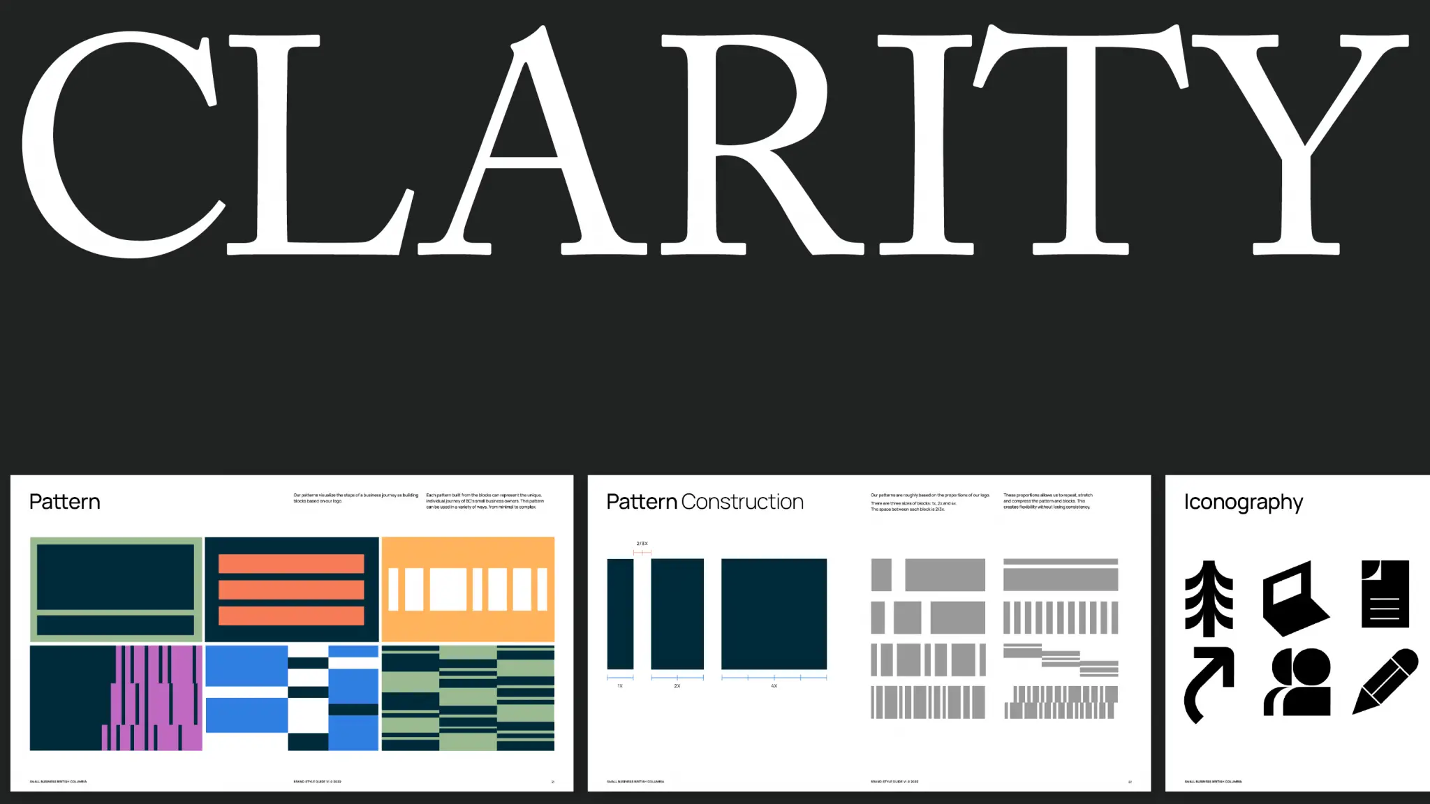 Classic System Why Your Brand Needs a Design System - Monday Creative